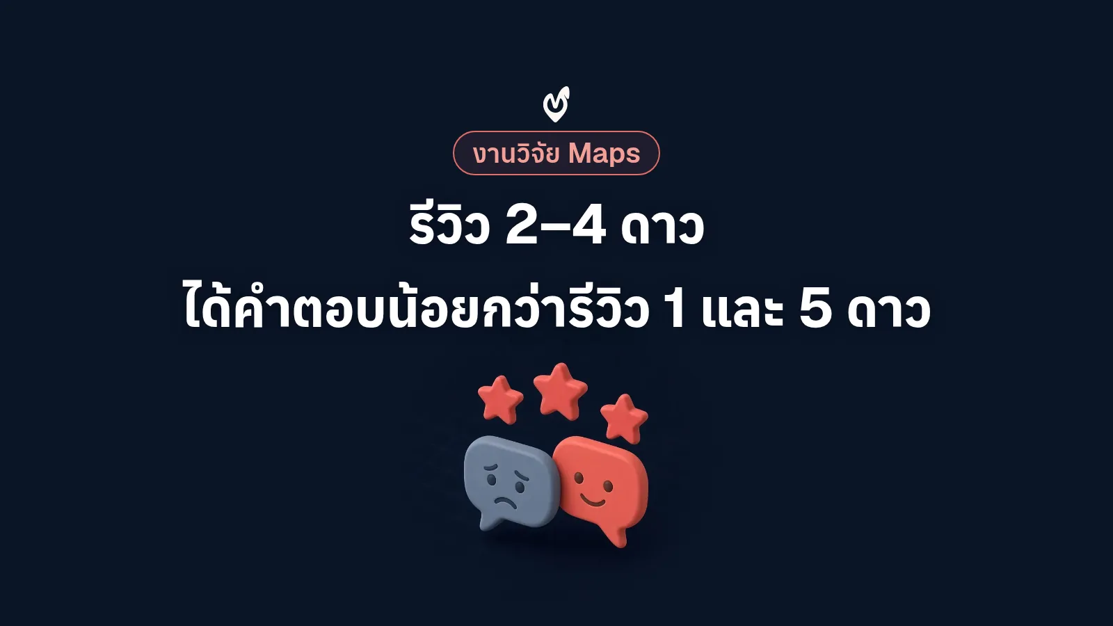 ภาพ clay ฟองแชทสองลูก หน้าเศร้ากับหน้ายิ้ม มีดาวสามดวงสีปะการังบนพื้นน้ำเงินเข้ม สัญญาณรีวิวกลางที่รอคำตอบจากร้าน หมวดงานวิจัย Maps