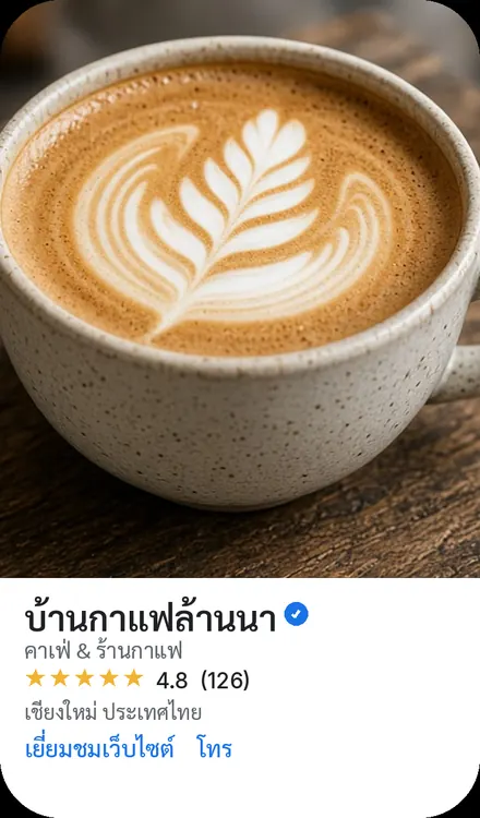 บ้านกาแฟล้านนา